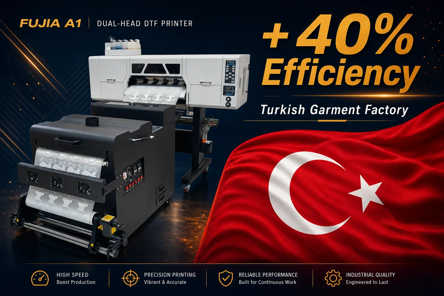 +40% Efficiency: How a Turkish Garment Factory Scaled with FUJIA A1 DTF Printer