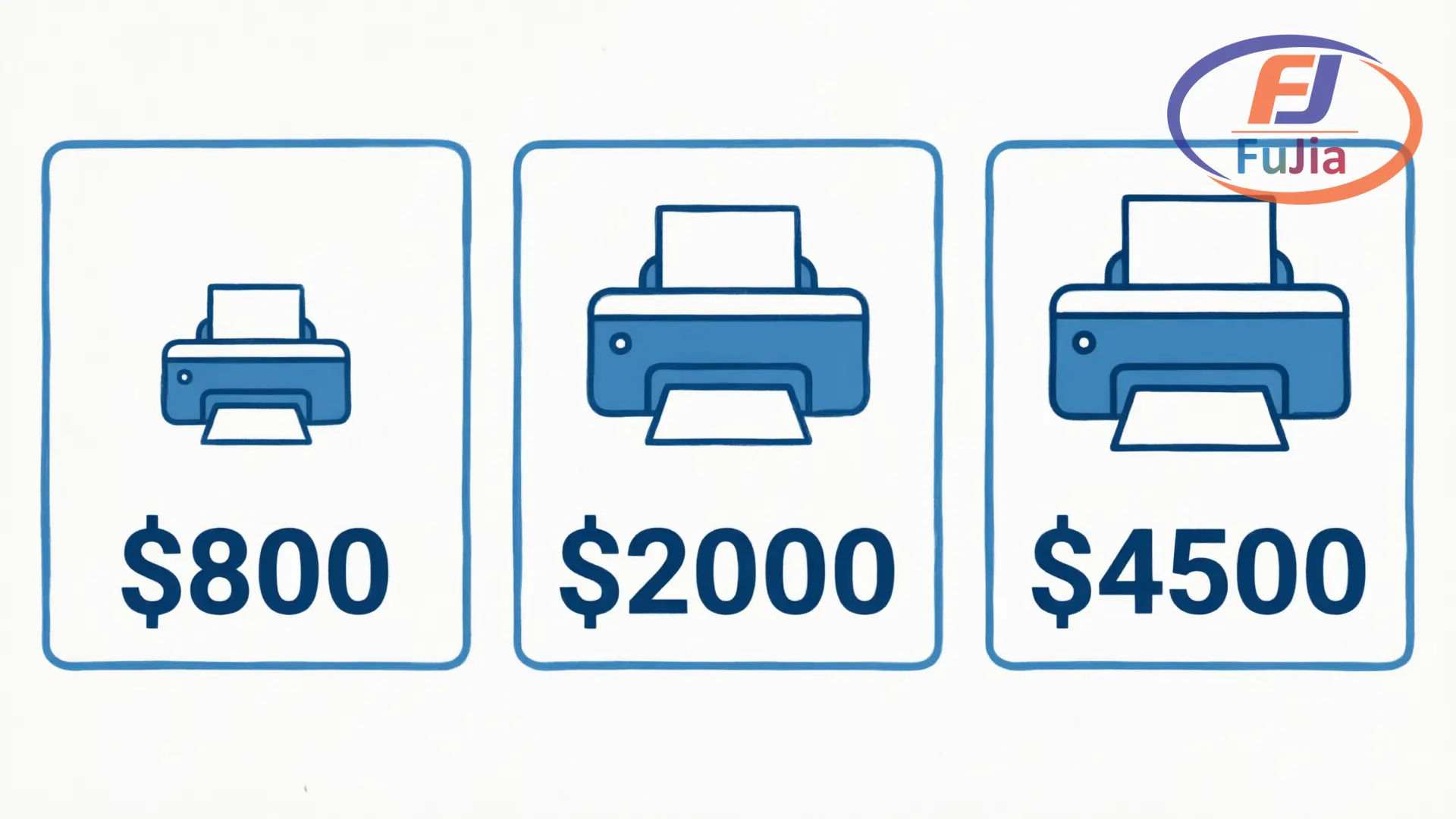 Budget DTF printer comparison guide