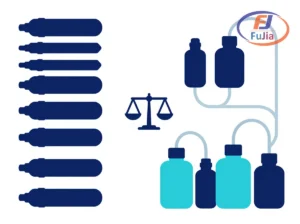 Cartridge versus bottled sublim ink systems compared