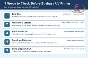 Buying checklist infographic: 5 spec checks before buying a UV printer
