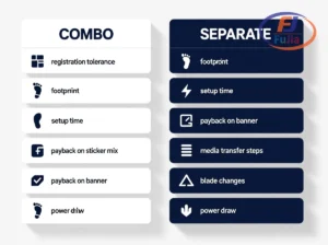 Combo vs separate eco solvent printer and cutter comparison table